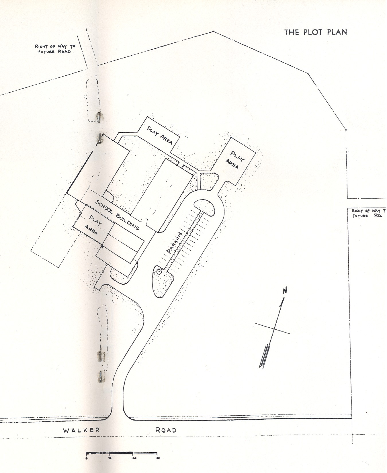 Plot